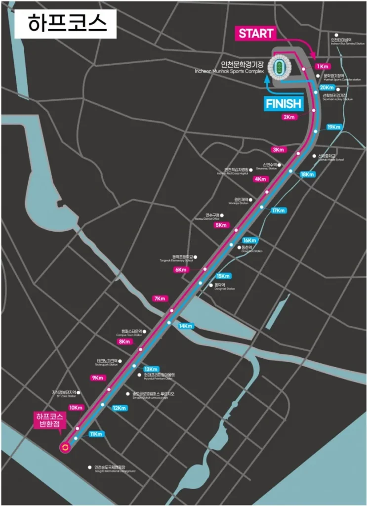 2025 인천 국제 하프 마라톤 하프코스