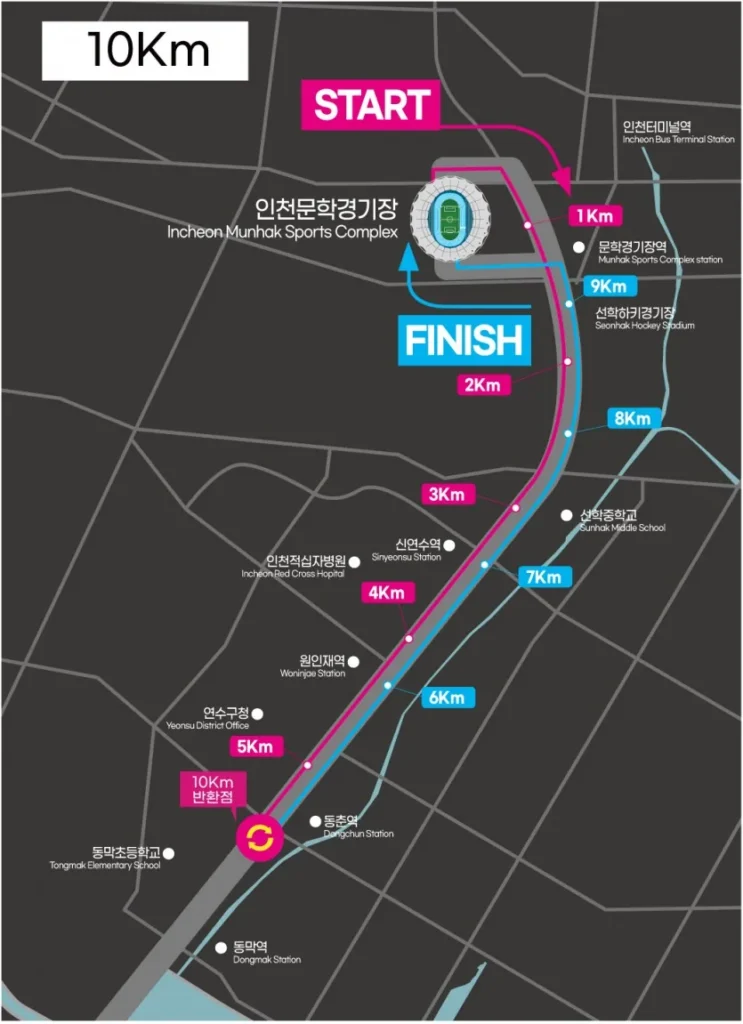 2025 인천 국제 하프 마라톤 10km 코스
