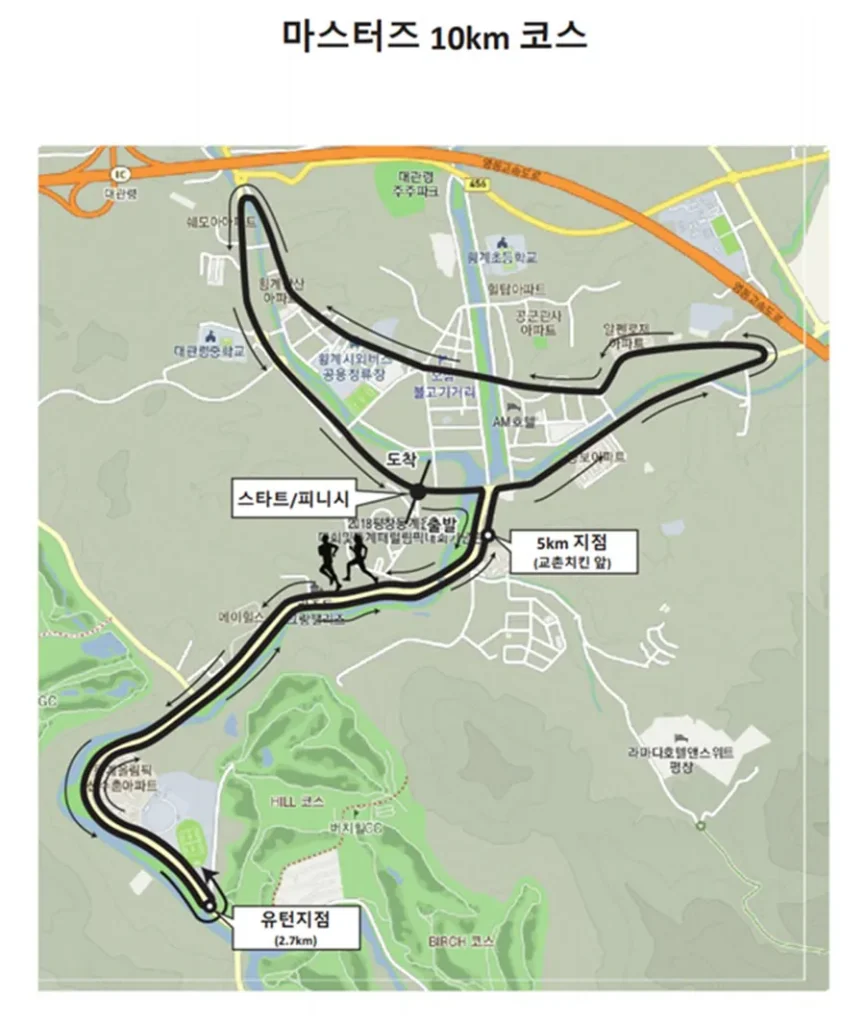 2025 대관령 전국 하프 마라톤 10km 코스