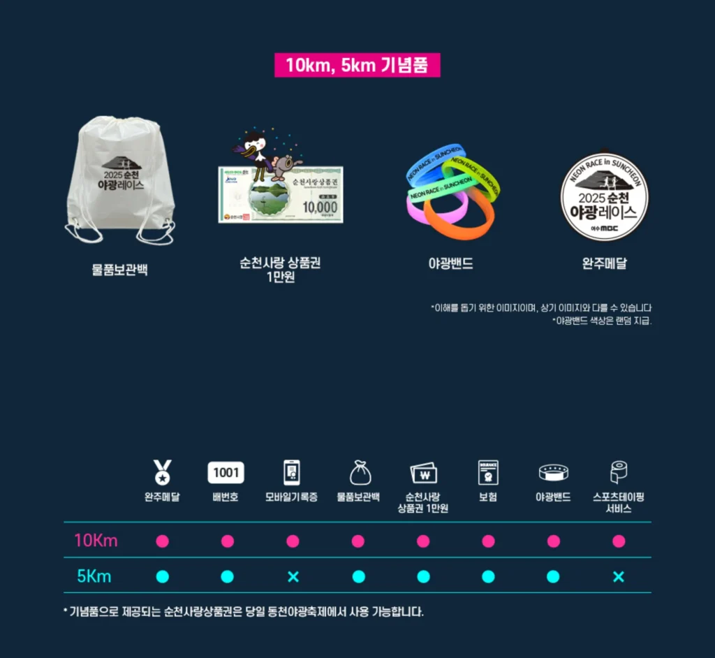 2025 순천 야광 레이스 기념품