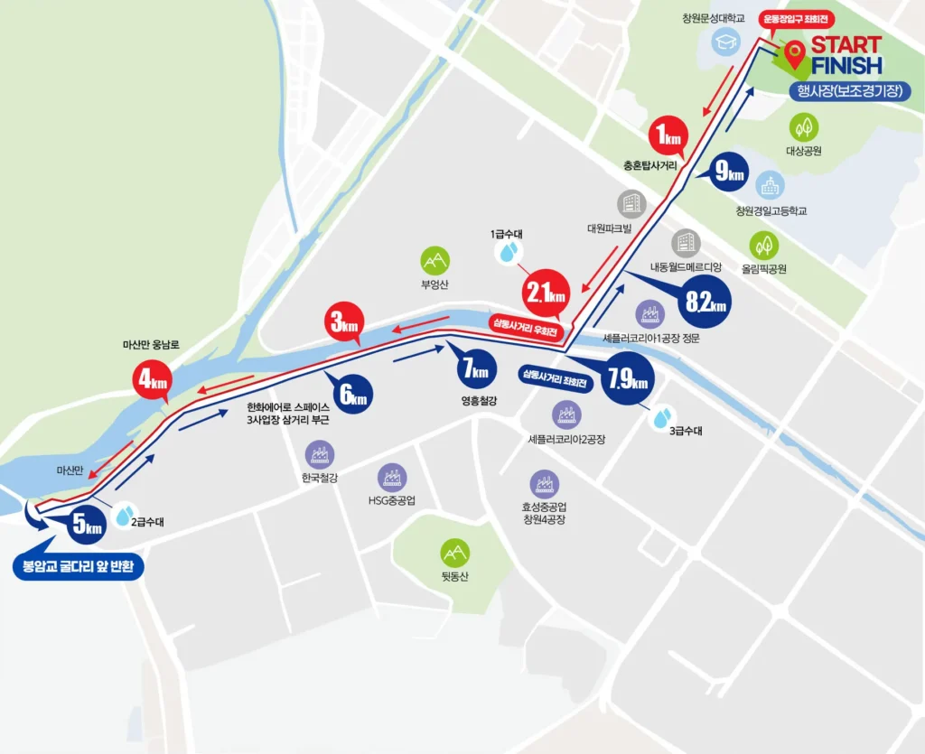 2025 경남 마라톤 10km 코스