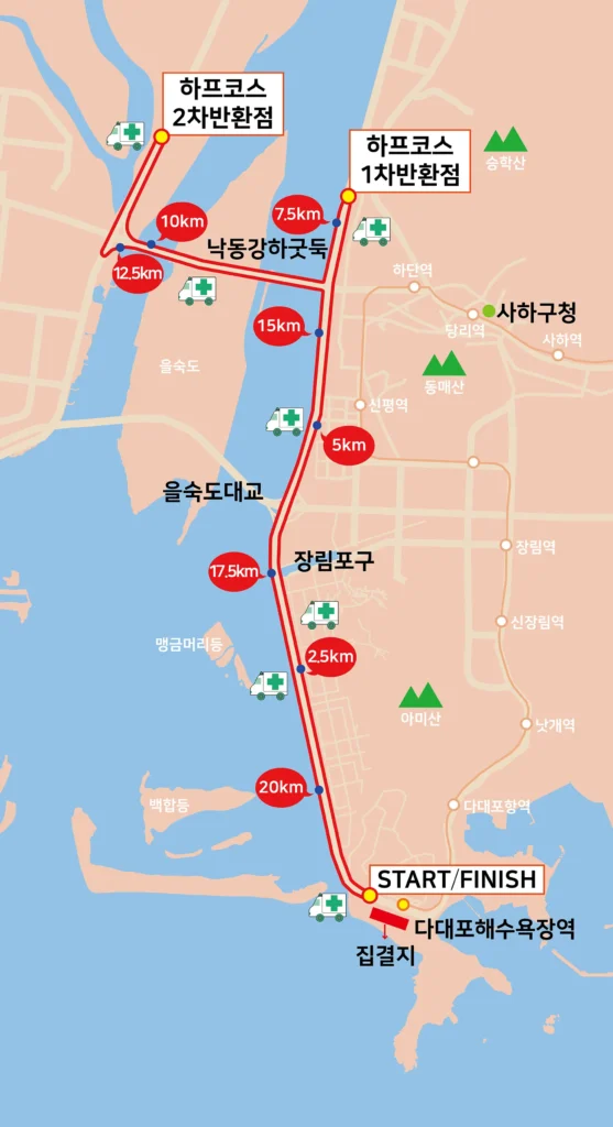 2025 국제신문 부산마라톤 하프코스