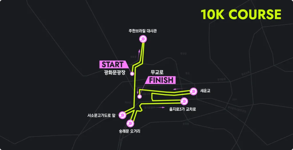 2025 서울투어 마라톤 10K코스