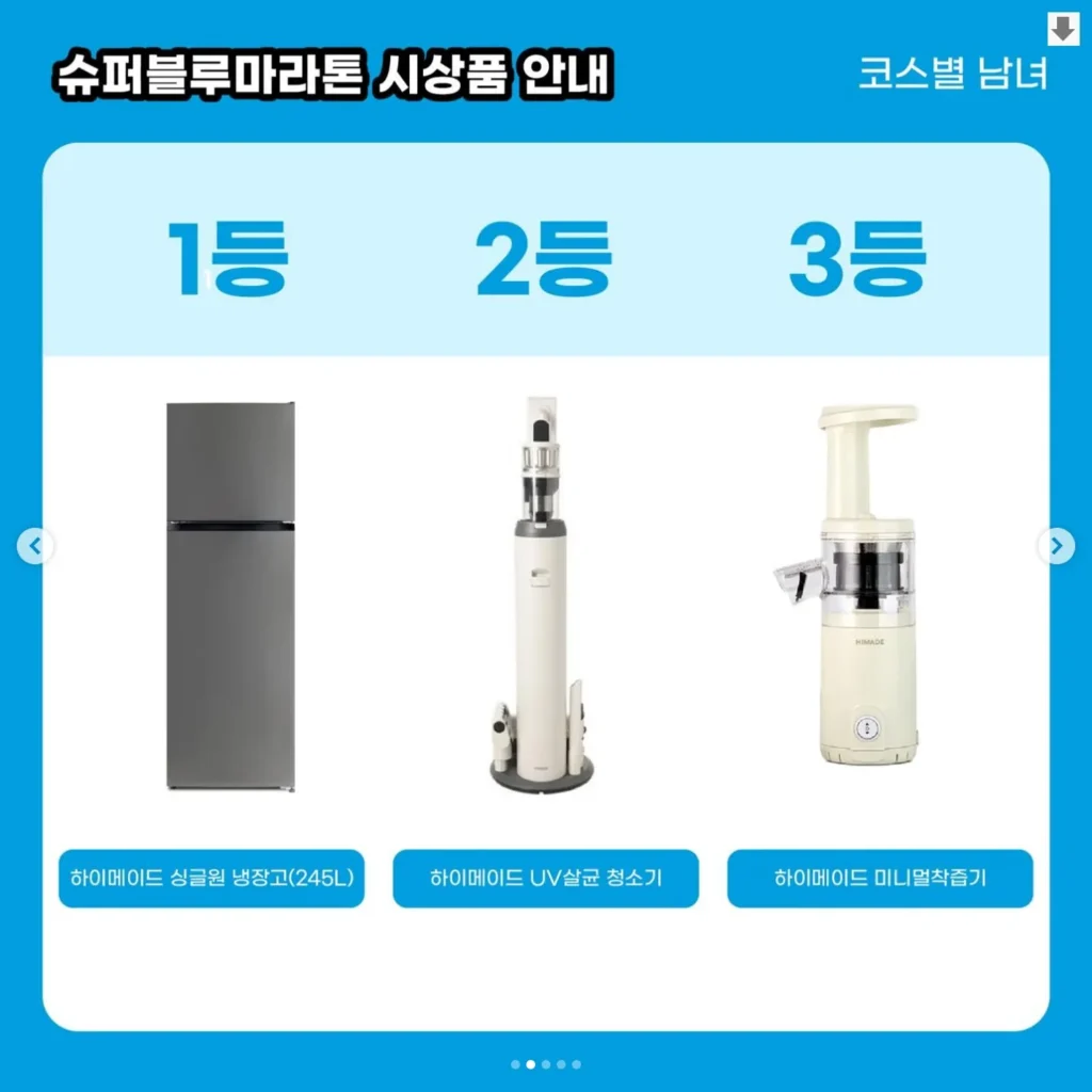 2025 슈퍼블루 마라톤 시상품1