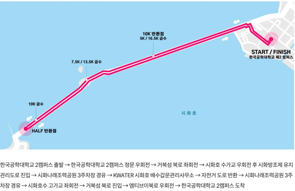 2025 시흥시 전국하프마라톤 하프코스