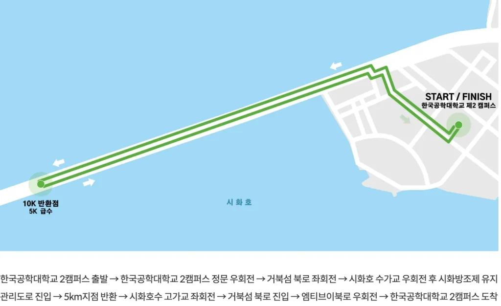2025 시흥시 전국하프마라톤 10km 코스