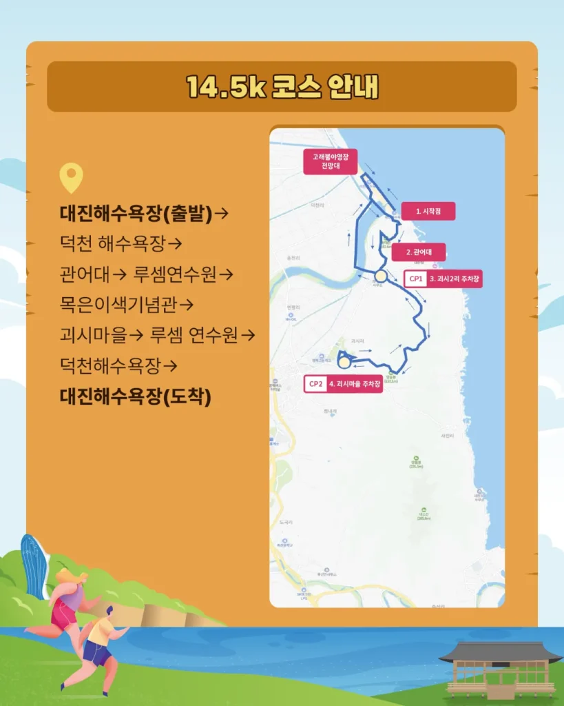 2025 영덕 블루로드 트레일런 14.5k 코스