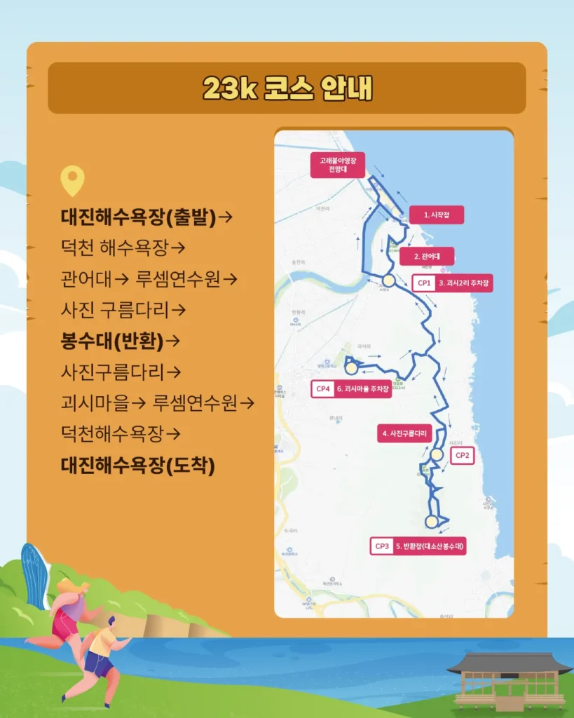 2025 영덕 블루로드 트레일런 23k 코스