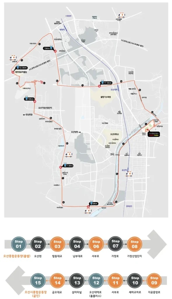 2025 오산 독산성 마라톤 하프코스