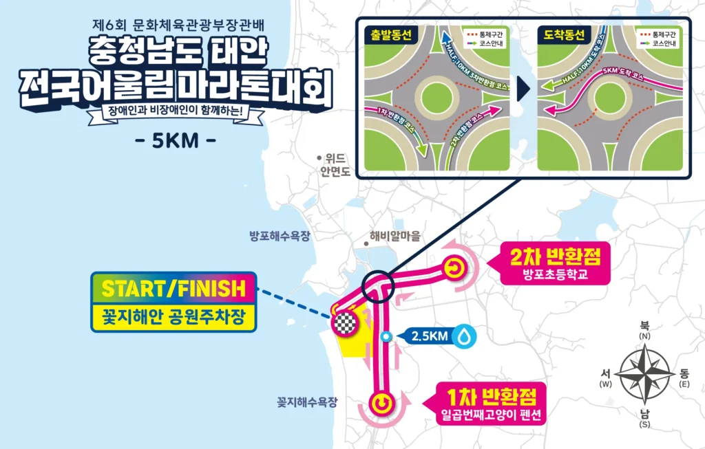 2025 충청남도 태안 전국어울림마라톤 5km 코스