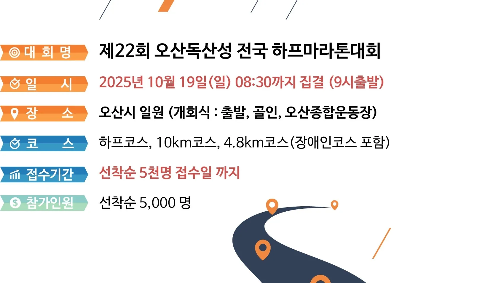 2025 osan marathon