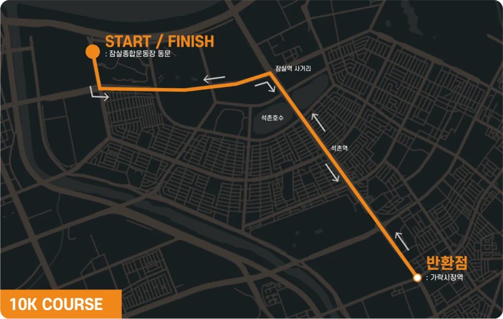 mbn 서울 마라톤 10km 코스