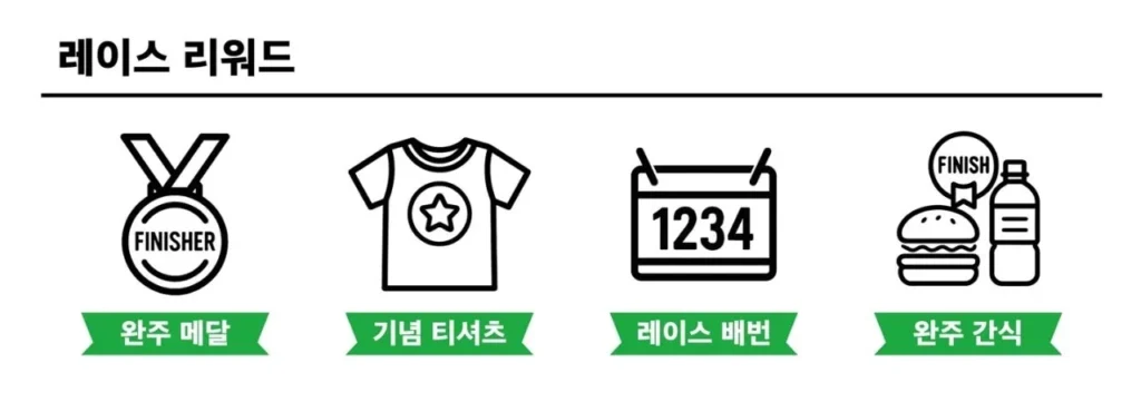 구미 에코트레일레이스 키즈 기념품