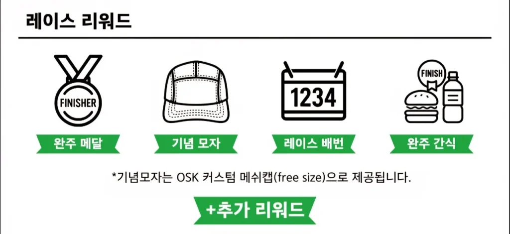 구미 에코트레일레이스 30K 기념품