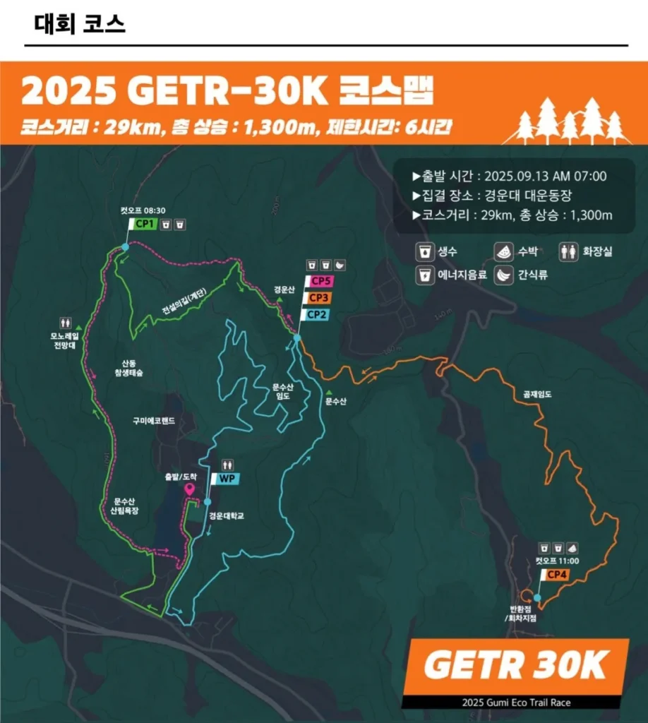 구미 에코트레일레이스 30K 코스