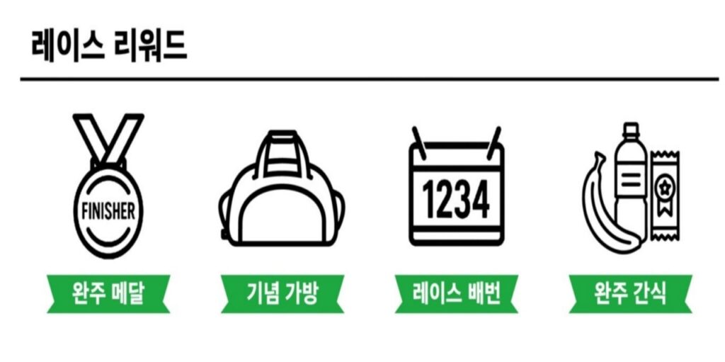 구미 에코트레일레이스 8K 기념품