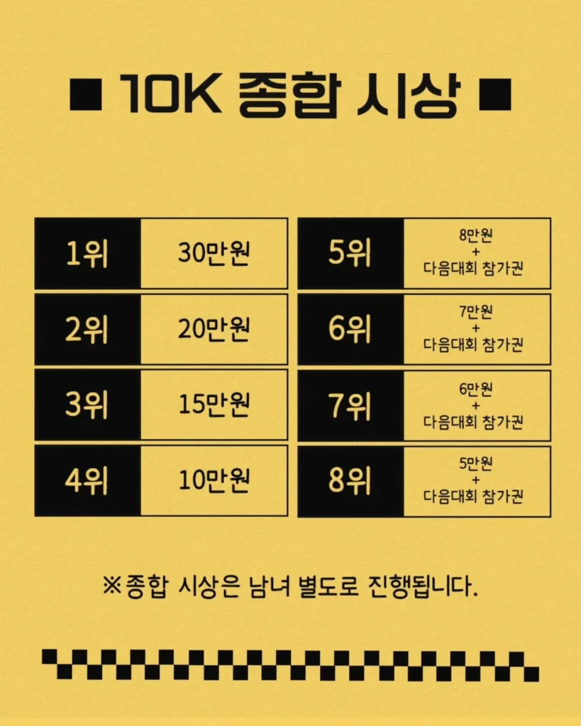 버거강정런 2025 시상