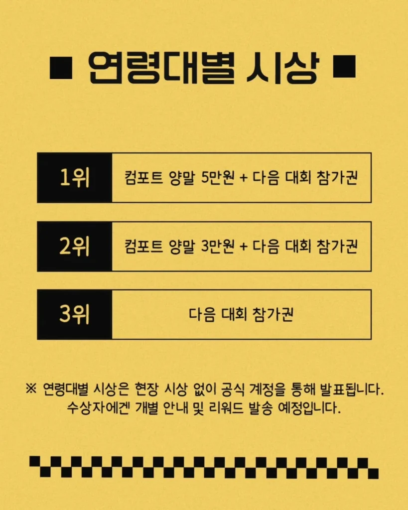버거강정런 2025 연령대별 시상