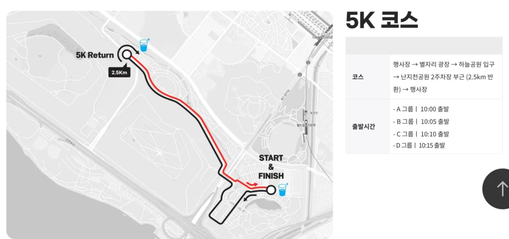서울라이프마라톤 2025 5k 코스