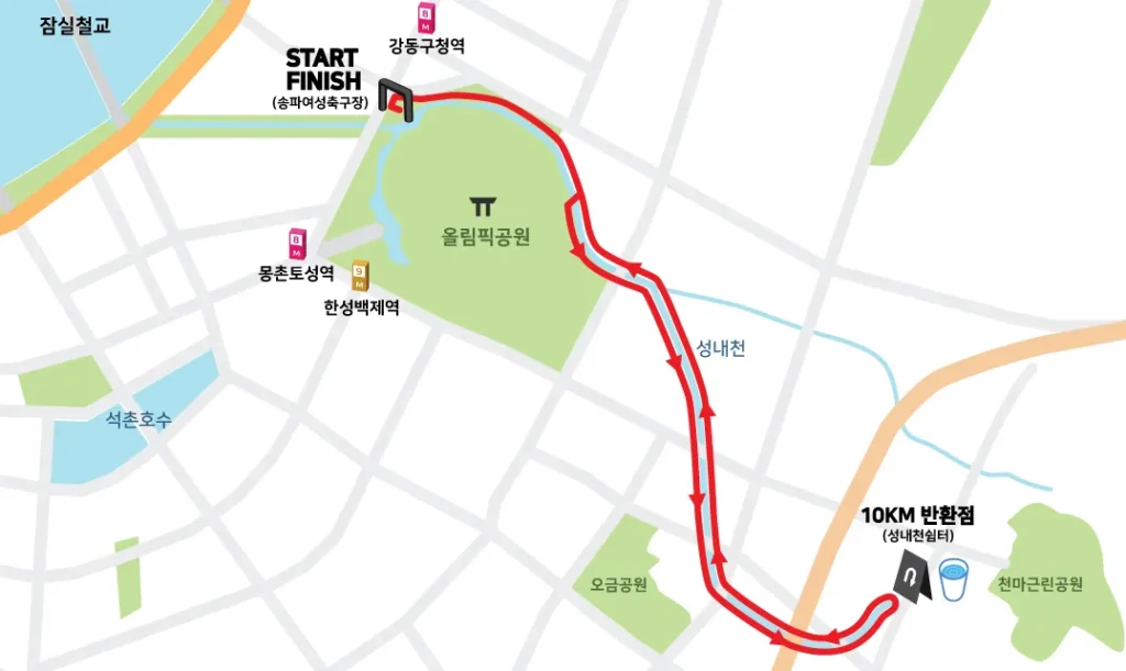 서울시민건강마라톤 2025 10k 코스