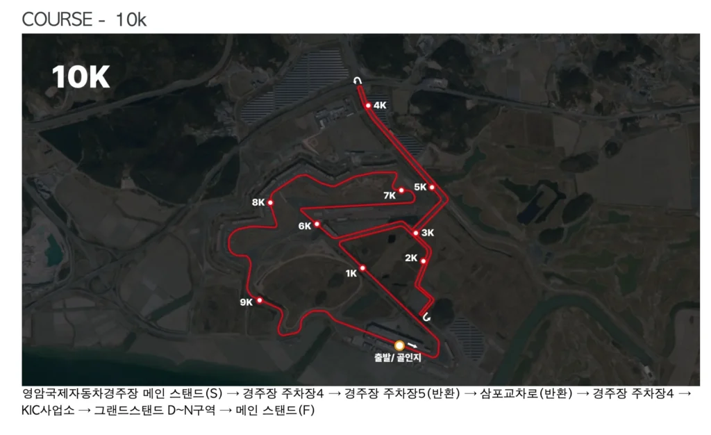 영암 모터피아 f1 마라톤 2025 10km 코스