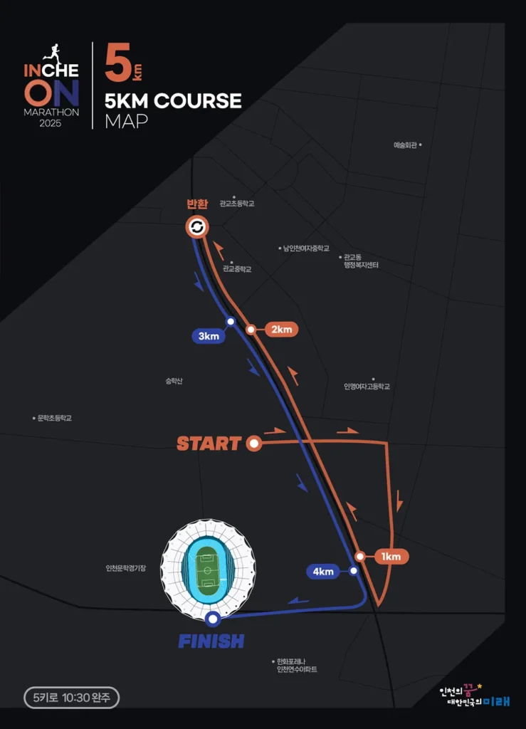 인천 마라톤 2025 5km 코스