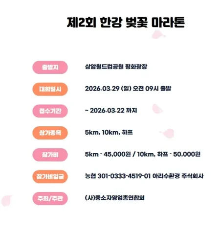 2026 한강벚꽃마라톤 접수 신청 코스 일정 환불 기록조회 안내