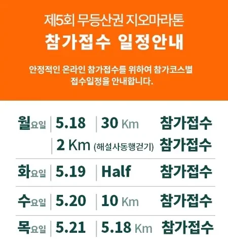 2026 무등산권 지오마라톤 접수 신청 코스 일정 환불 기록조회 안내